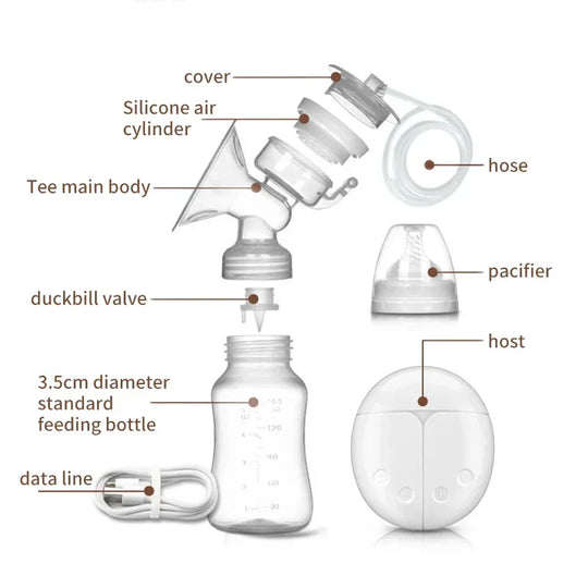 Electric Breast Pump Electric Breast Milk Extractor USB Powered  for Breast Feeding