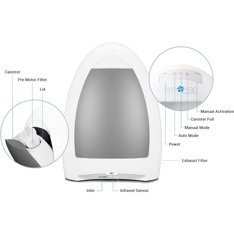 EyeVac Home Touchless Vacuum Automatic Dustpan - Great for Sweeping Pet Hair Food Dirt  - Ultra Fast & Powerful